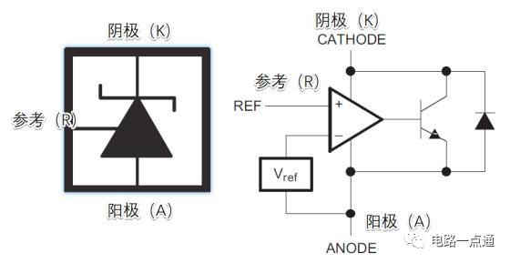 TL<b class='flag-5'>431</b>三端可调<b class='flag-5'>基准</b>电压芯片介绍