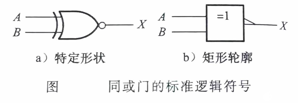 脉冲波形