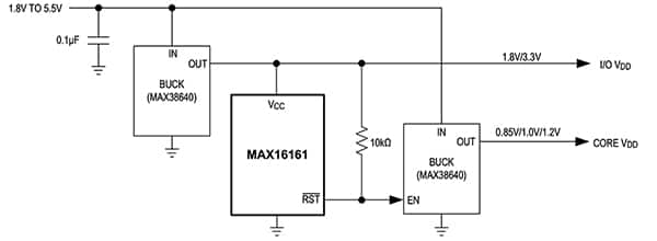 使用 Maxim MAX16161 的电路（点击放大）。