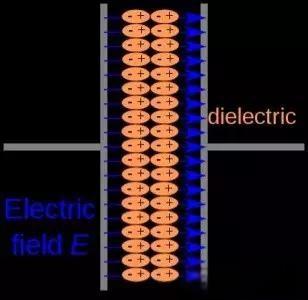 五种压力传感器工作原理汇总-有驾