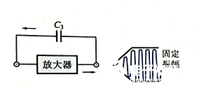 放大器