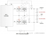 近场通信<b class='flag-5'>NFC</b>接口防静电ESD器件和保护方案推荐