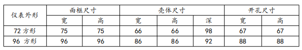 可编程