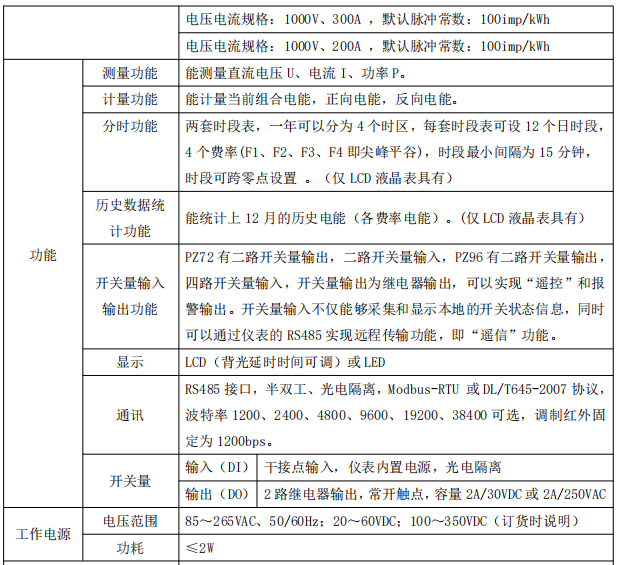 直流电能表