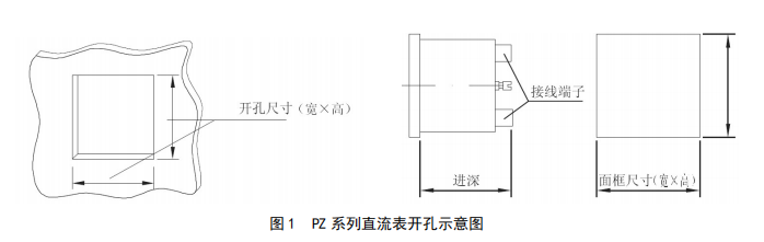 直流电能表