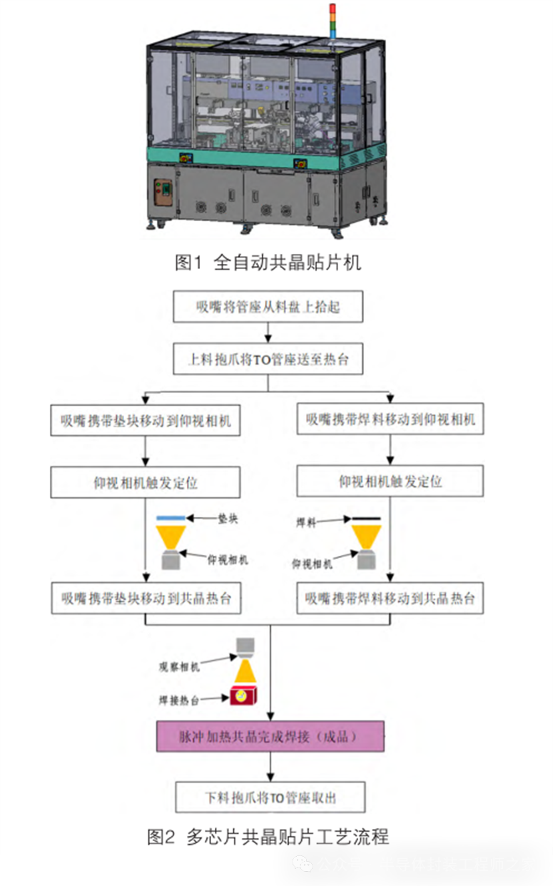 贴片机