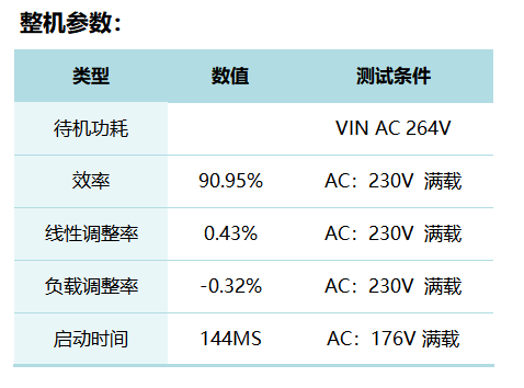 电源适配器