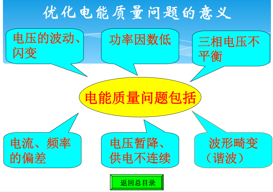 自动装置