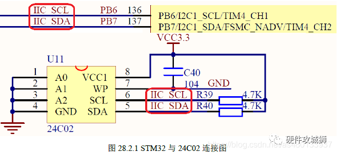 串行总线