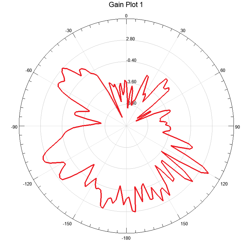 wKgZomXat-qANEysAABM1H-OsbQ537.jpg