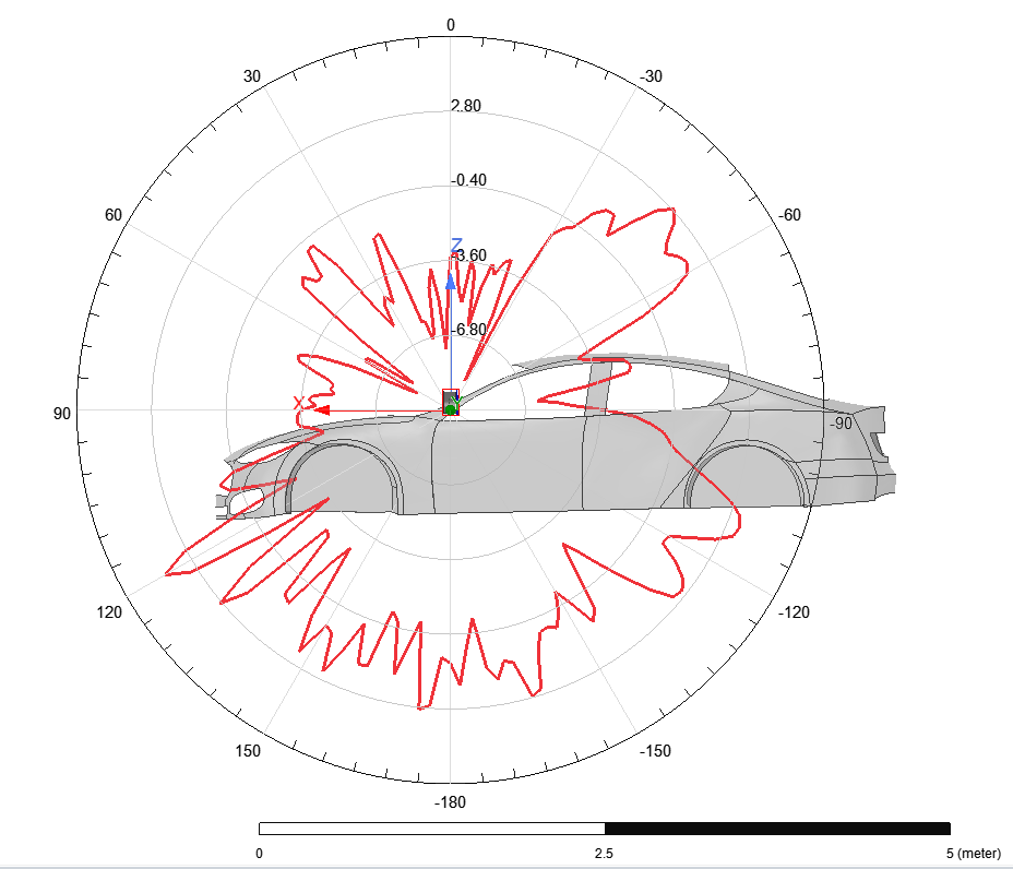 wKgZomXat-qATr0IAAB5470ogoM508.jpg