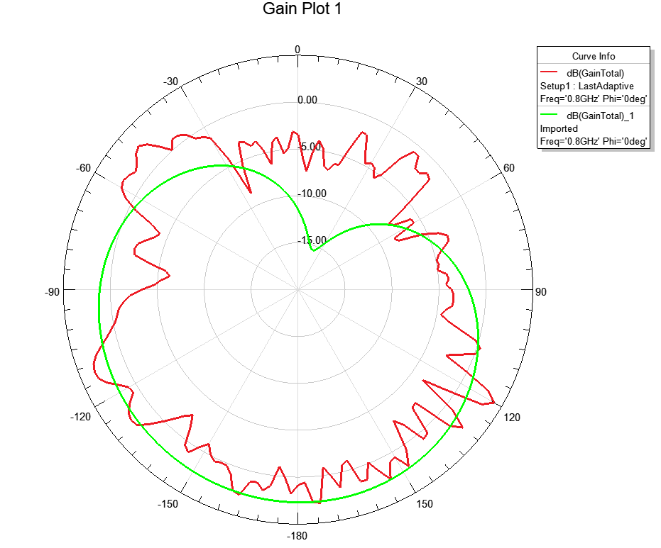 wKgZomXat-qAdIM2AABbpHSafHA250.jpg