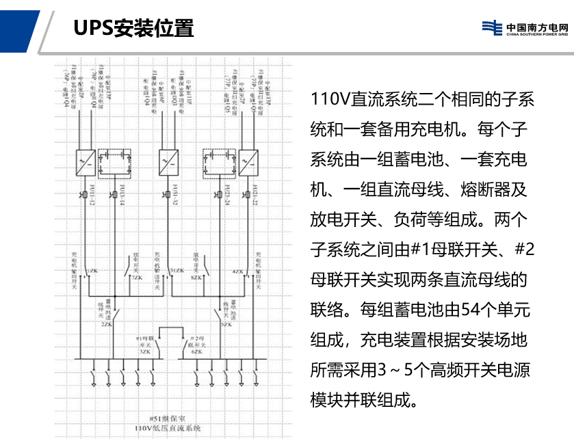 UPS系统