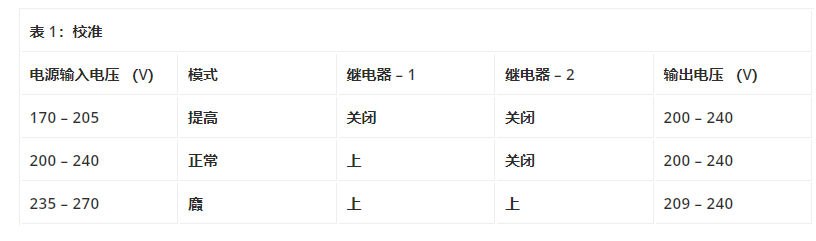 基于IC556的交流稳压器电路分析 (https://ic.work/) 电源管理 第3张