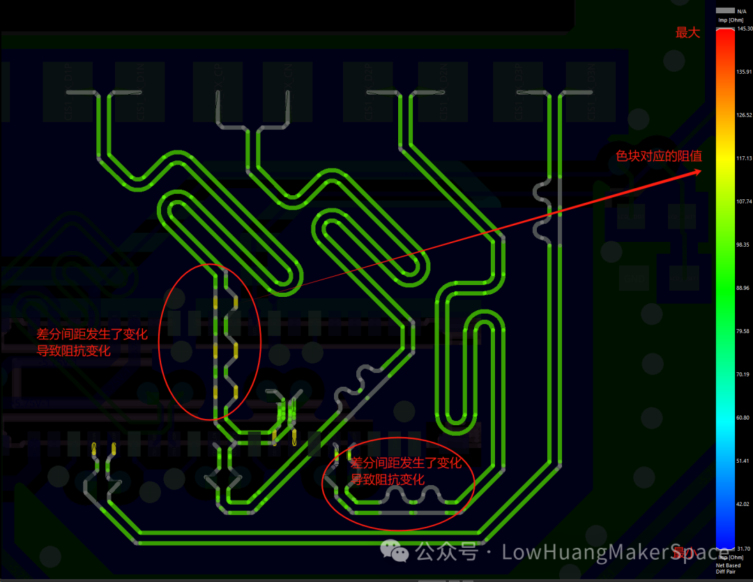 PCB布线