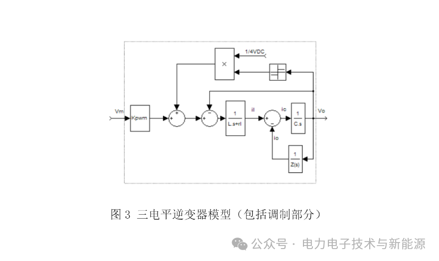 三电平逆变器