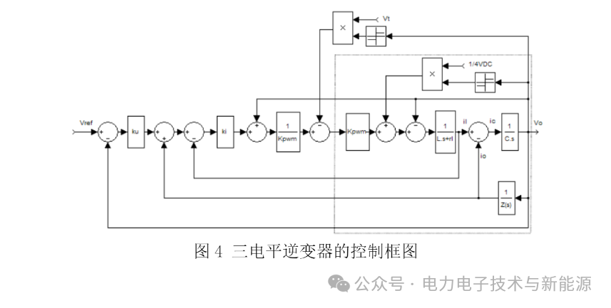 三电平逆变器