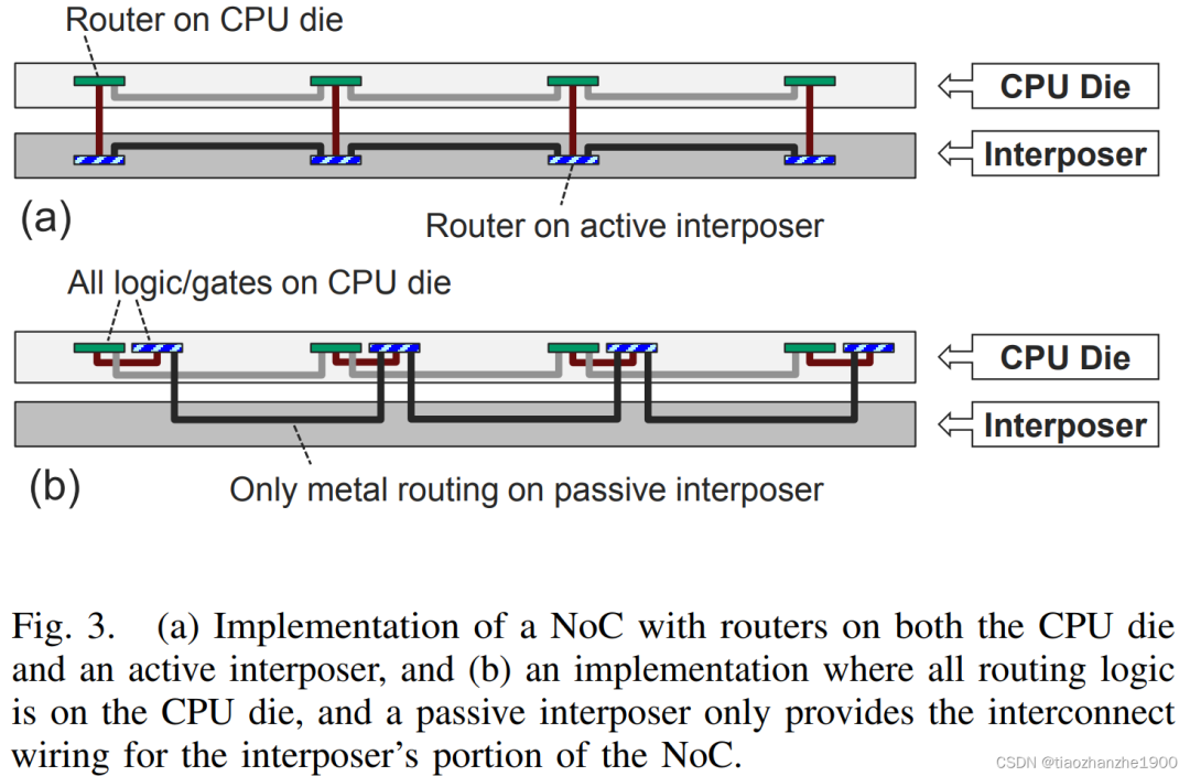 ee7a2bac-d215-11ee-a297-92fbcf53809c.png