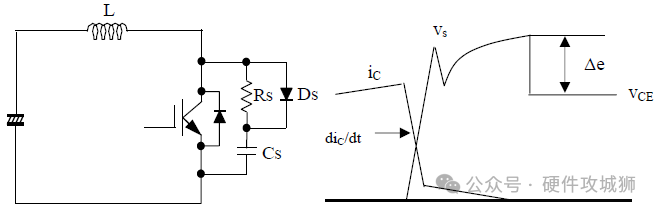 RCD