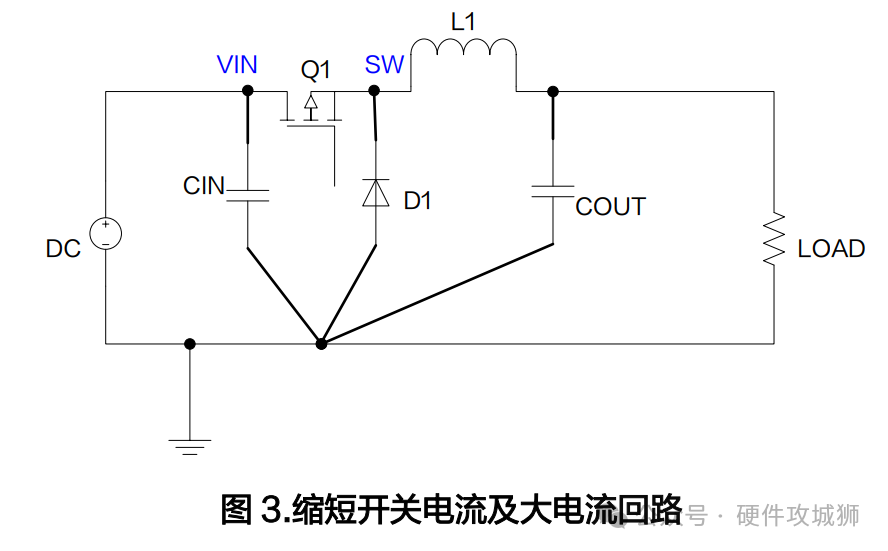 开关电源