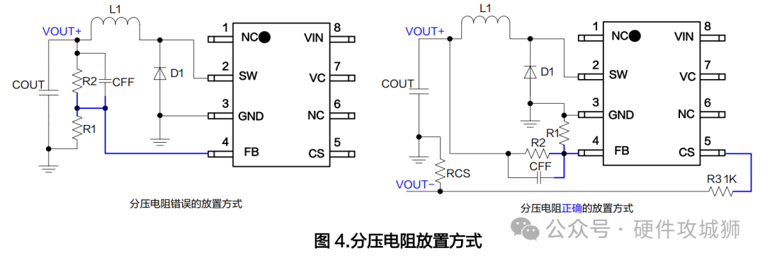 开关电源