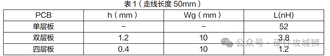 开关电源