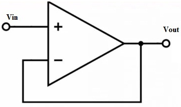 <b class='flag-5'>电压</b><b class='flag-5'>跟随</b>器<b class='flag-5'>电路图</b>分享