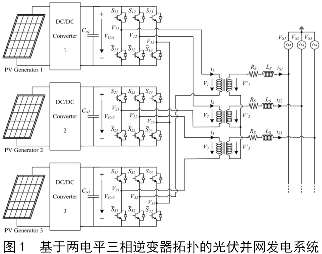 dcdc转换器