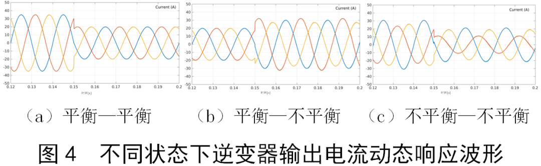 dcdc转换器