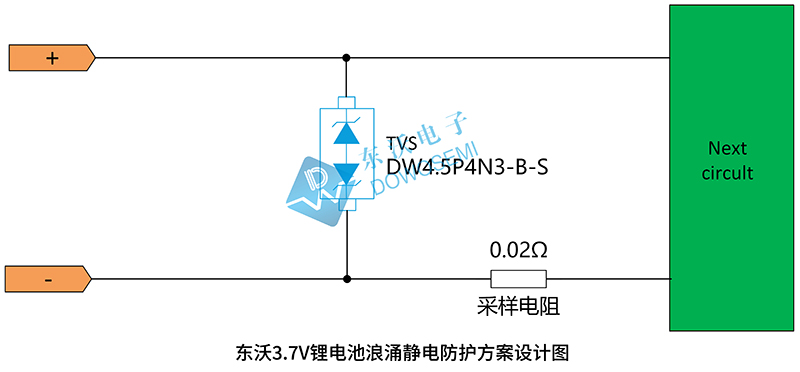 二极管