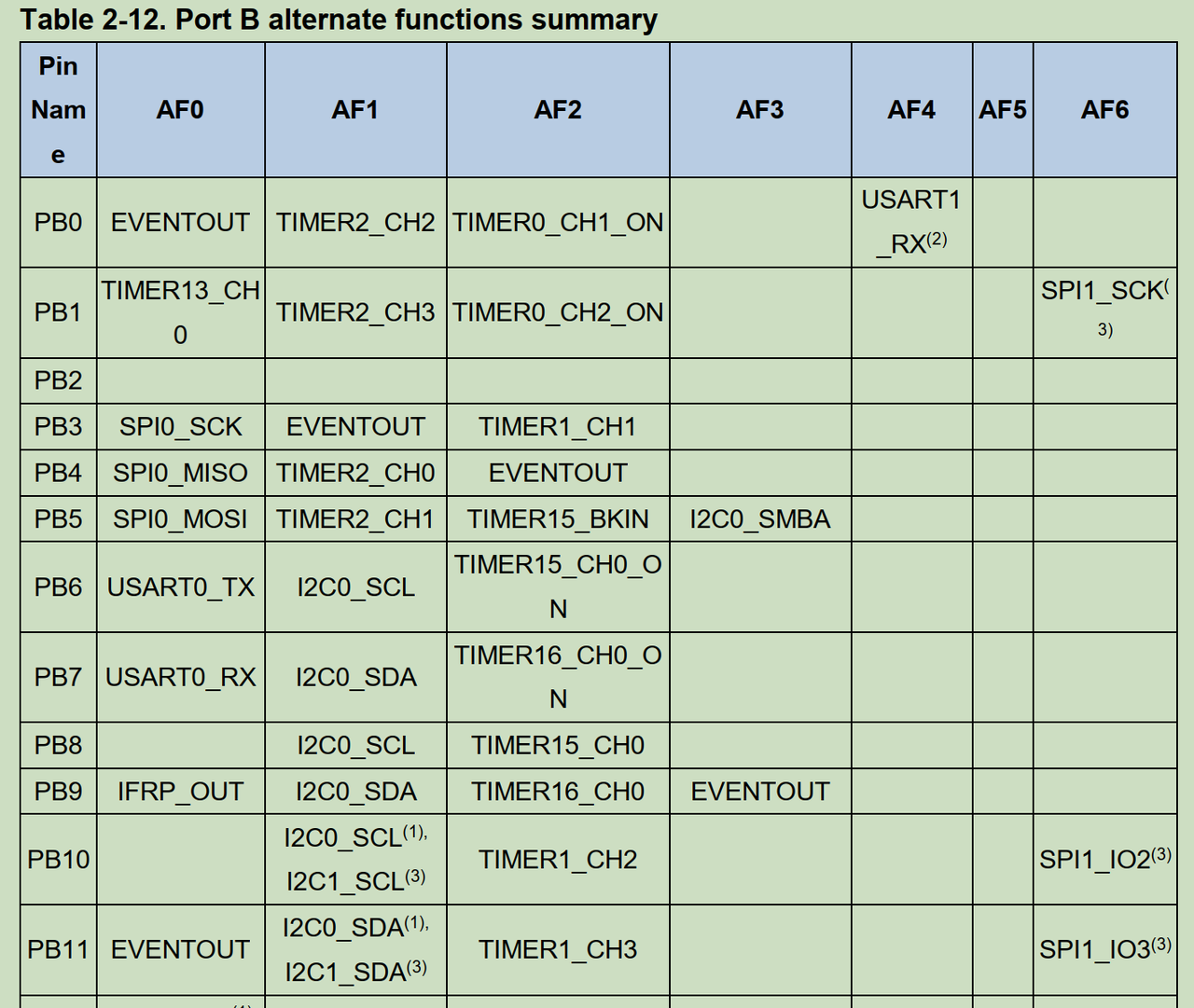 wKgaomXUC2qAe30nAAUS2hTFcjI741.png