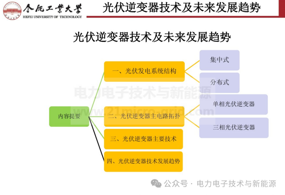 发电系统