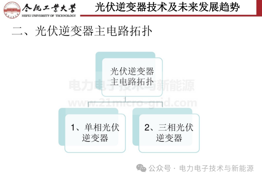 光伏逆变器