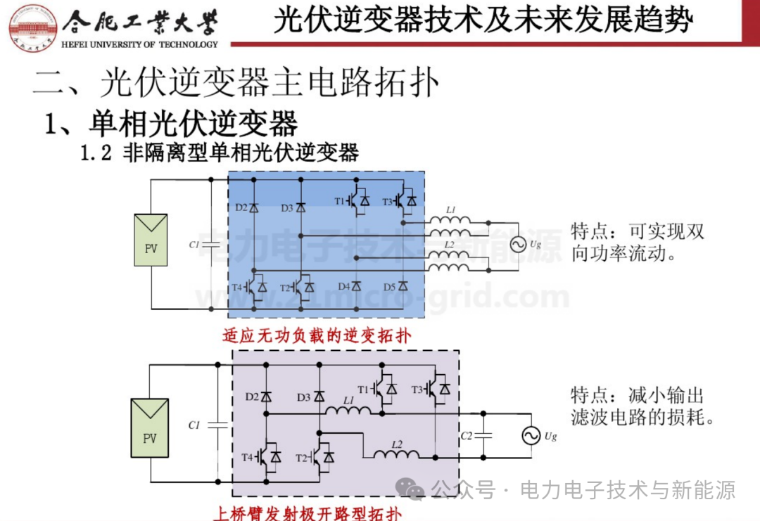 光伏逆变器