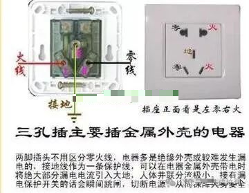 配电箱