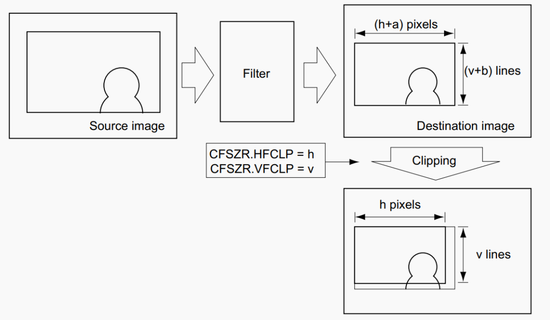 4c6ce1aa-cfa5-11ee-a297-92fbcf53809c.png