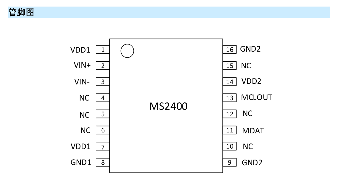 国产瑞盟MS2400隔离Σ-Δ调制器，可替代某7400