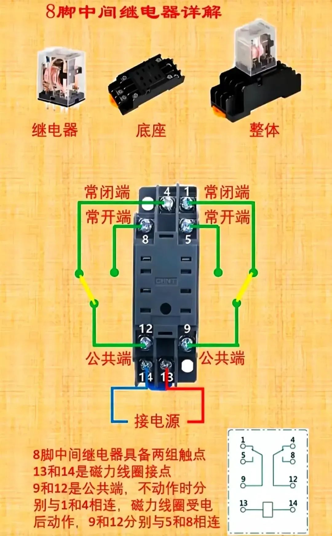 固态继电器