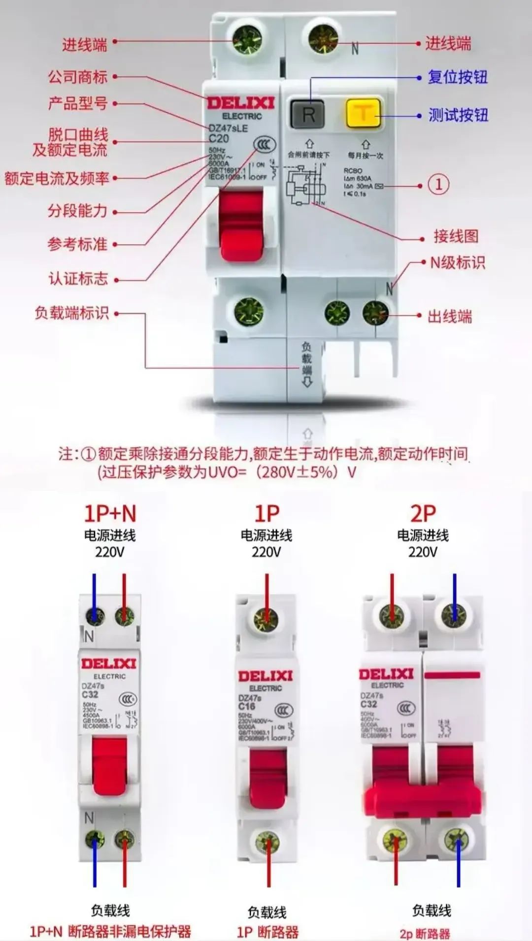 配电柜