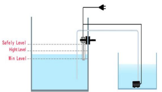 水位控制器的工作原理 水位控制器电路图分享