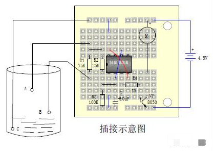 传感器