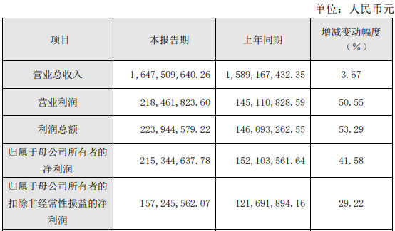 机器视觉