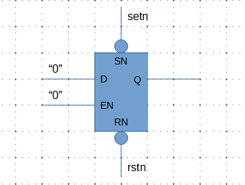 FPGA