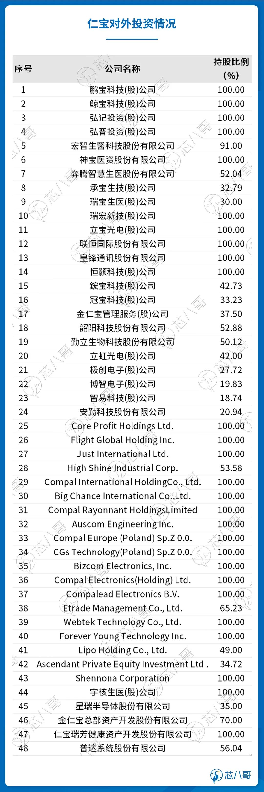 移动互联网