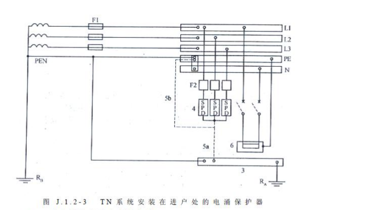 不同的接地方式，<b class='flag-5'>浪涌</b><b class='flag-5'>保護器</b>怎么選型