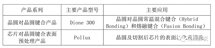 芯片堆叠