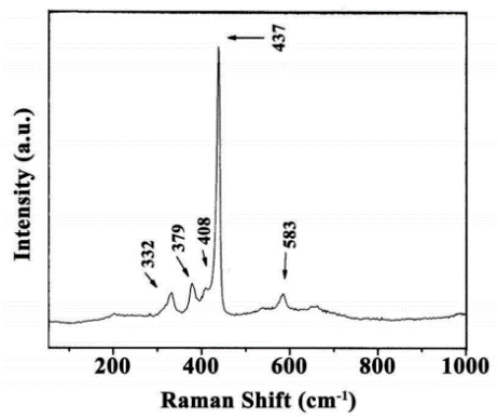 81cb4cae-d06f-11ee-a297-92fbcf53809c.png