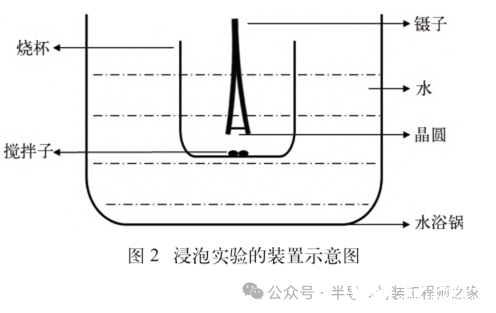 半导体