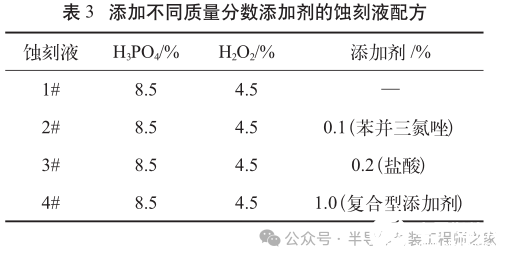 半导体