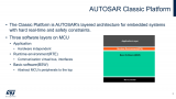 SR5E1 AUTOSAR MCAL技術解決方案分享